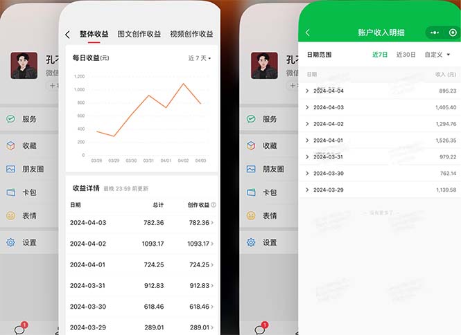 2024年4月最强AI写作,每天1小时,日入1000-3000,教程有实操视频-网赚_免费分享网络赚钱项目-冒泡网赚 2024年4月最强AI写作,每天1小时,日入1000-3000,教程有实操视频
