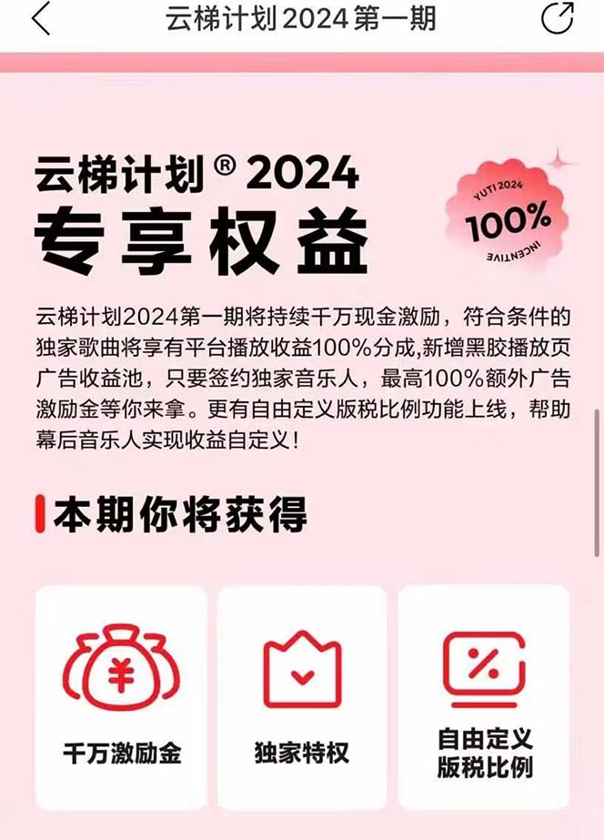 【第10156期】2024网易云云梯计划 单机日300+ 无脑月入5000+插图(4)