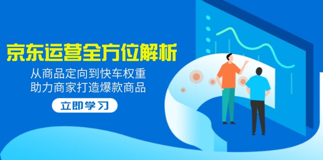 2025京东运营全方位解析：从商品定向到快车权重，助力商家打造爆款商品_酷乐网