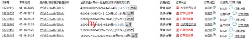 图片[2]-游戏全自动打金搬砖，日入千元，手把手带你，收益冠军项目-陌尘网创-副业项目实操基地