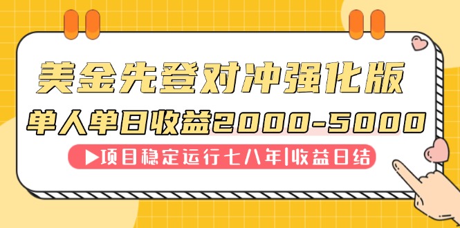 连续8年创单日收入NO.1项目，日收益2000-5000_酷乐网
