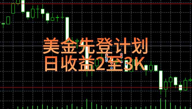 稳定做了7年的项目！日入2000至4000，日结，可来线下教学！_酷乐网
