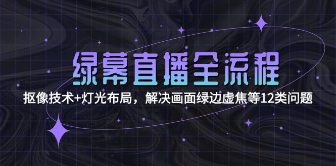 绿幕直播全流程：抠像技术+灯光布局，解决画面绿边虚焦等12类问题_酷乐网