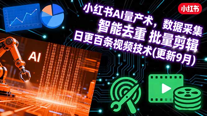 小红书AI量产术，数据采集 智能去重 批量剪辑 日更百条视频技术(更新9月)_酷乐网
