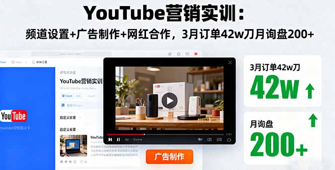 YouTube营销实训：频道设置+广告制作+网红合作，3月订单42w刀月询盘200+-951博客
