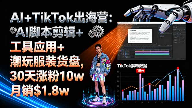 AI+TikTok出海营:AI脚本剪辑+工具应用+潮玩服装货盘,30天涨粉10w月销$1.8-951博客