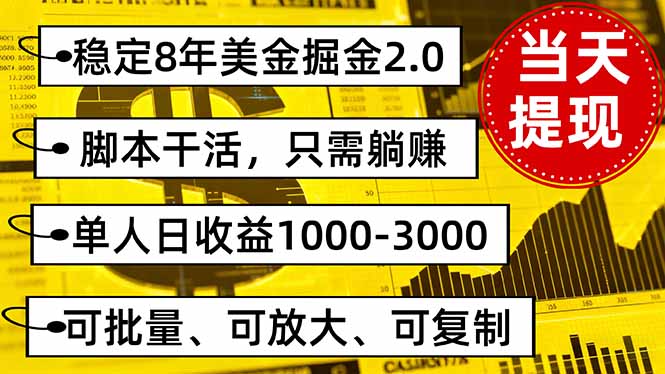 16163ڣȶ82.0űɻֻ׬1000-3000...