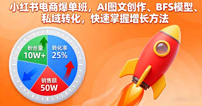 小红书电商爆单班，AI图文创作、BFS模型、私域转化，快速掌握增长方法_酷乐网