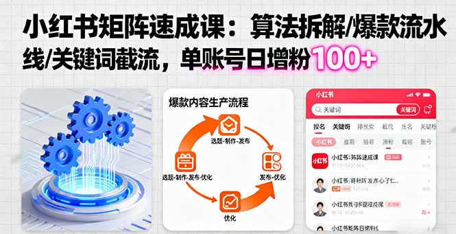 小红书矩阵起号速成课：算法拆解/爆款流水线/关键词截流 单账号日增粉100+_酷乐网