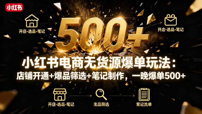 小红书电商无货源爆单玩法：店铺开通+爆品筛选+笔记制作，一晚爆单500+_酷乐网