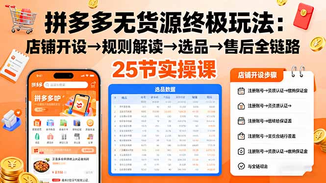 拼多多无货源终极玩法：店铺开设→规则解读→选品→售后全链路,25节实操课_酷乐网