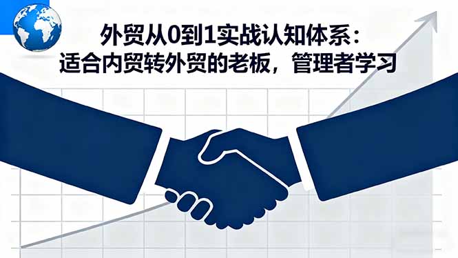外贸从0到1实战认知体系：适合内贸转外贸的老板，管理者学习_酷乐网