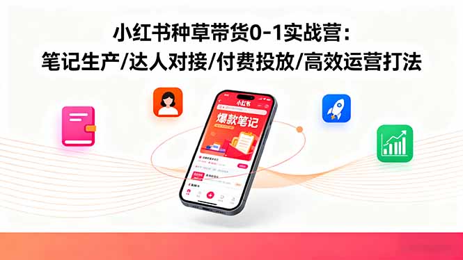 小红书种草带货0-1实战营：笔记生产/达人对接/付费投放/高效运营打法_酷乐网