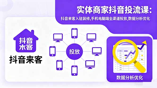 实体商家抖音投流课:抖音来客入驻装修,手机电脑端全渠道投放,数据分析优化_酷乐网