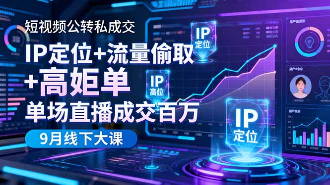 短视频公转私成交9月线下大课,IP定位+流量偷取+高客单,单场直播成交百万_酷乐网