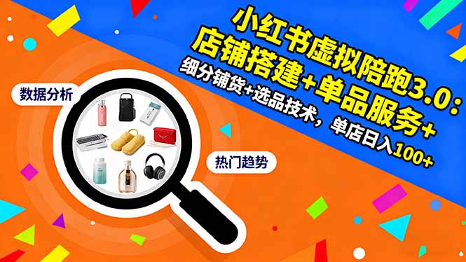 小红书虚拟陪跑3.0:店铺搭建+单品服务+细分铺货+选品技术,单店日入100+_酷乐网