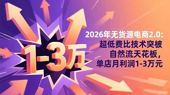 2026年无货源电商2.0:超低费比技术突破自然流天花板,单店月利润1-3万元_酷乐网