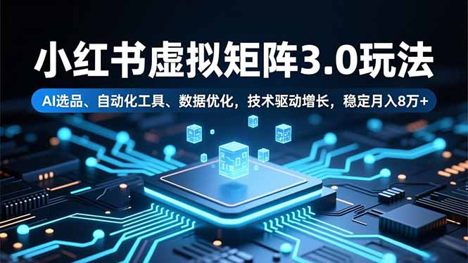 小红书虚拟矩阵3.0玩法，AI选品、自动化工具、数据优化，技术驱动增长，稳定月入8万+_酷乐网