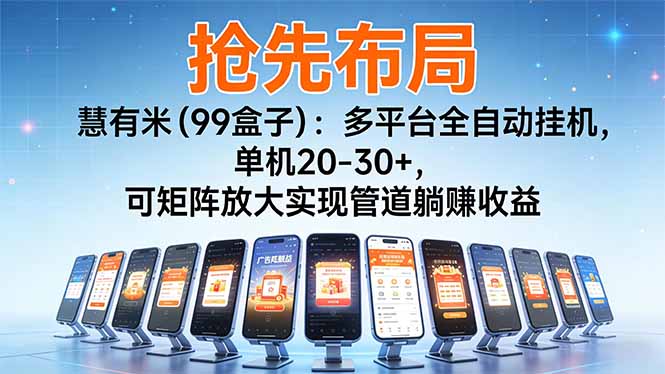 【抢先布局】慧有米（99盒子）：多平台全自动挂机，单机20-30+，可矩阵放大实现管道躺赚收益_酷乐网