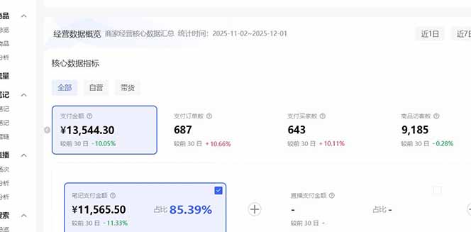 图片[5]_小红书虚拟矩阵3.0：双轨模式+AI半垂直选品+店矩阵_酷乐网