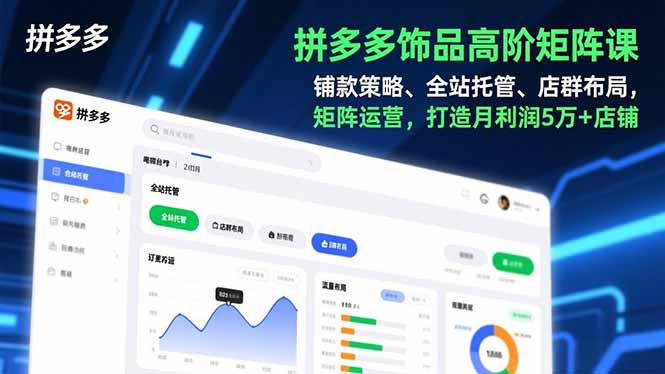 拼多多饰品高阶矩阵课，铺款策略、全站托管、店群布局，矩阵运营，打造月利润5万+店铺_酷乐网