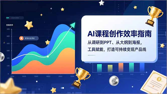 AI课程创作效率指南，从调研到PPT、从大纲到海报，工具赋能，打造可持续变现产品线_酷乐网