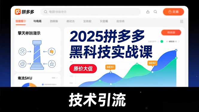 2025拼多多黑科技实战课，擎天柱玩法、爆流SKU、原价大促，技术引流，单店日销轻松破千单_酷乐网