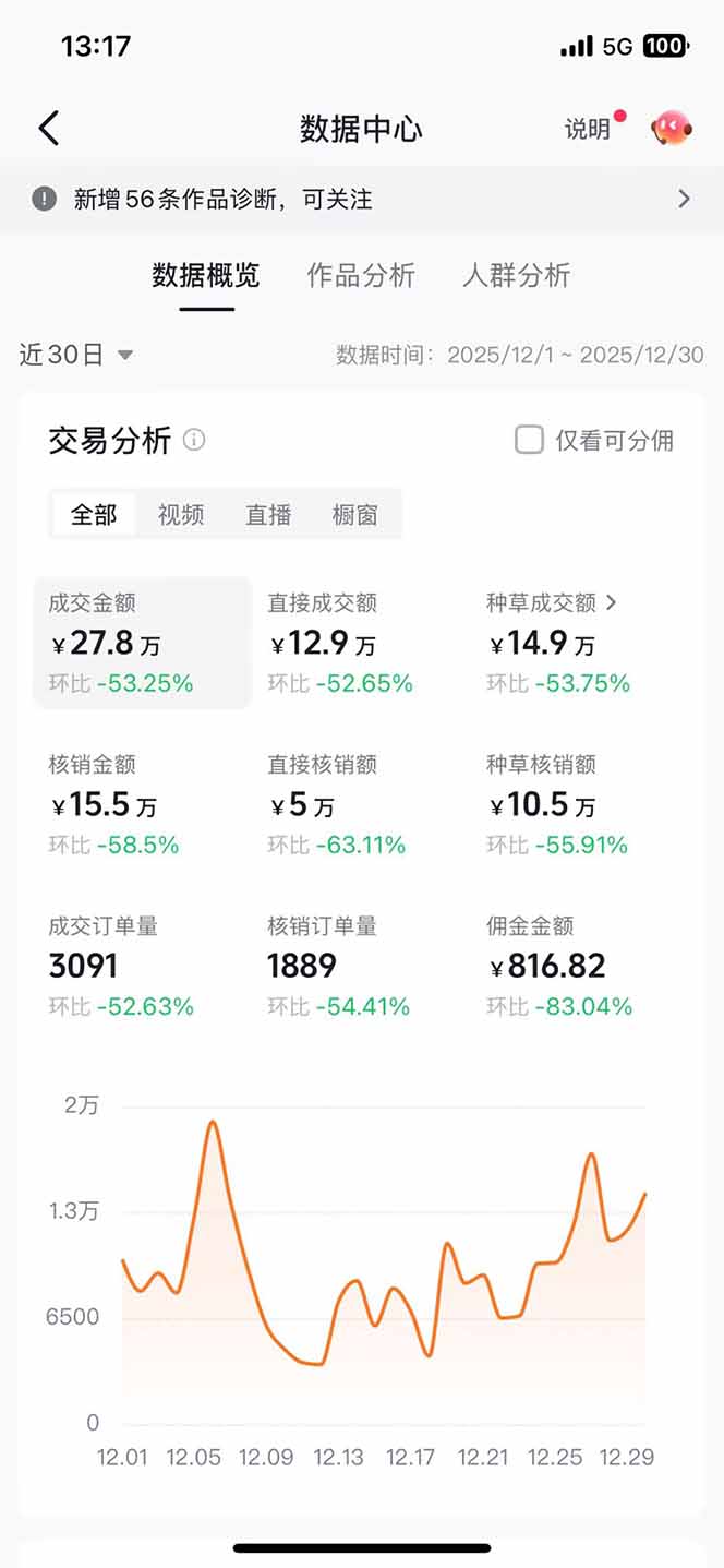 图片[2]_带货天花板赛道，一部手机在家就能月入过万的长久副业！_酷乐网