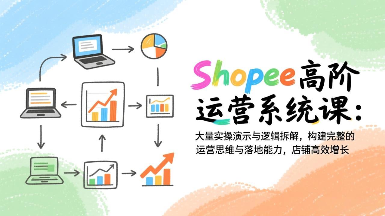 Shopee高阶运营系统课：大量实操演示与逻辑拆解，构建完整的运营思维与落地能力，店铺高效增长_酷乐网