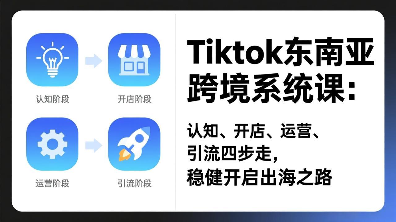 TikTok东南亚跨境系统课:认知、开店、运营、引流四步走,稳健开启出海之路_酷乐网