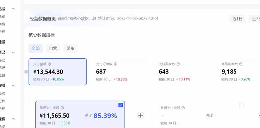 图片[3]_小红书虚拟矩阵：软件批量发笔记，单店100款，3个店同时操作（共71节）_酷乐网