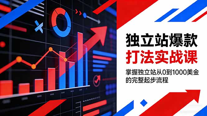 独立站爆款打法实战课，掌握独立站从0到1000美金的完整起步流程_酷乐网