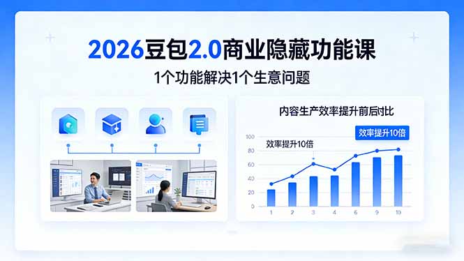 2026豆包2.0商业隐藏功能课，1个功能解决1个生意问题，内容生产效率提升10倍_酷乐网