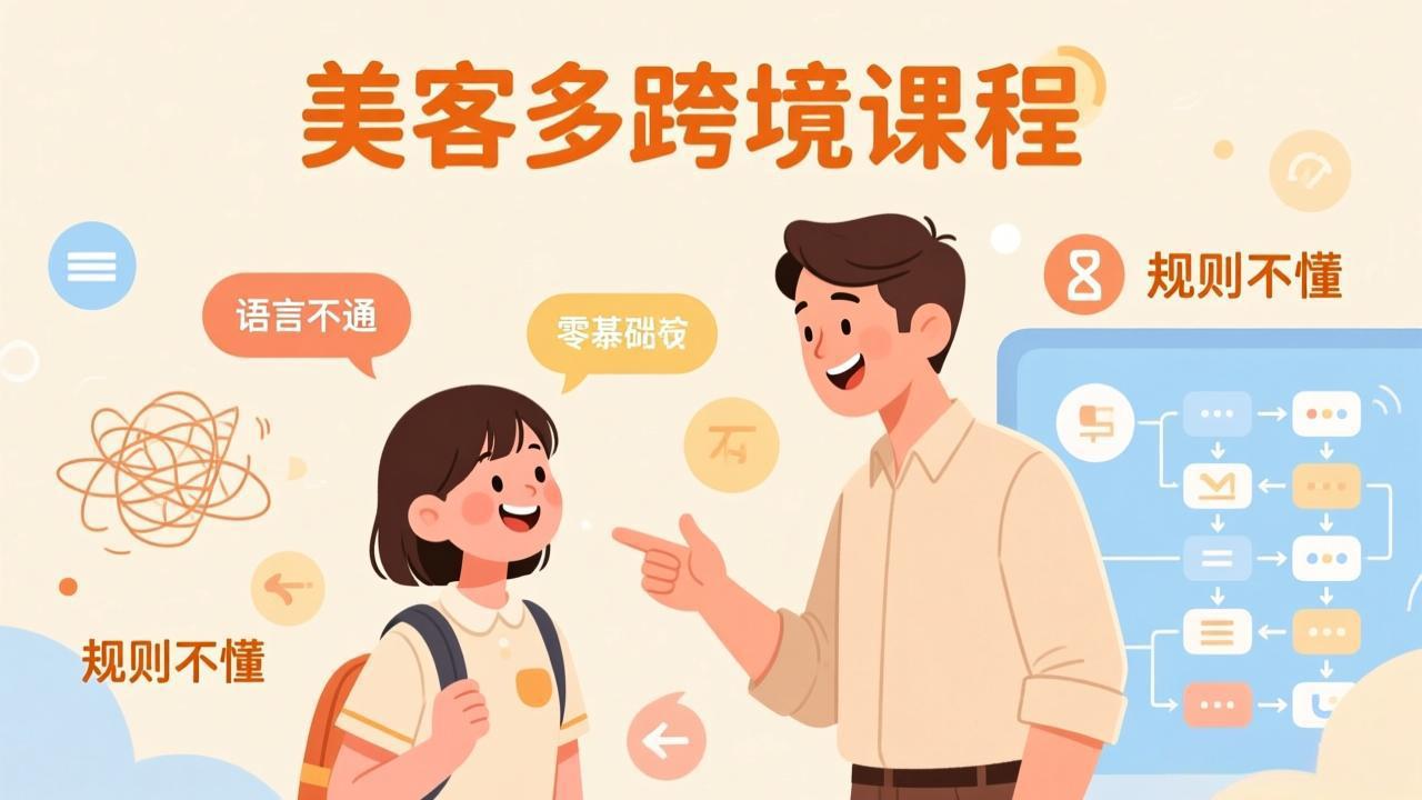 怕语言不通、怕不懂规则?零基础小白也能做的美客多跨境课,手把手带你美客多开店稳赚-951博客