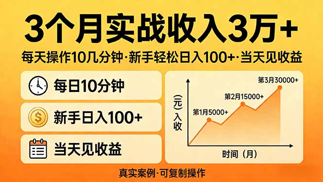 3个月实战收入3万+，每天操作10几分钟，新手轻松日入100+，当天见收益_酷乐网