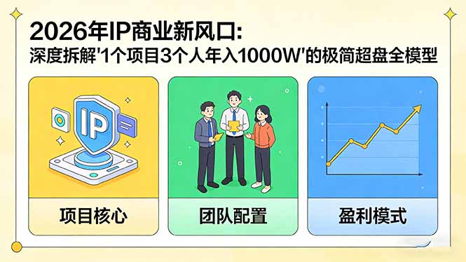 2026年IP商业新风口:深度拆解“1个项目3个人年入1000W”的极简超盘全模型_酷乐网