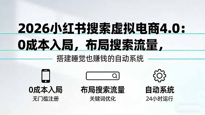 2026小红书搜索虚拟电商4.0：0成本入局，布局搜索流量，搭建睡觉也赚钱的自动系统_酷乐网
