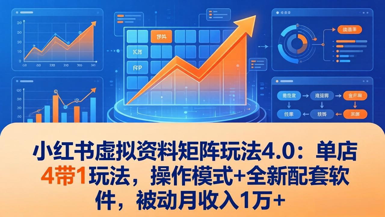 小红书虚拟资料矩阵玩法4.0：单店4带1玩法，操作模式+全新配套软件，被动月收入1万+_酷乐网