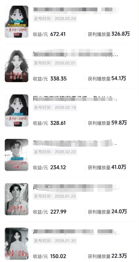 图片[2]_AI情感故事解说变现课：MJ绘画+声音克隆+剪辑，条条爆款撸创作伙伴计划收益_酷乐网