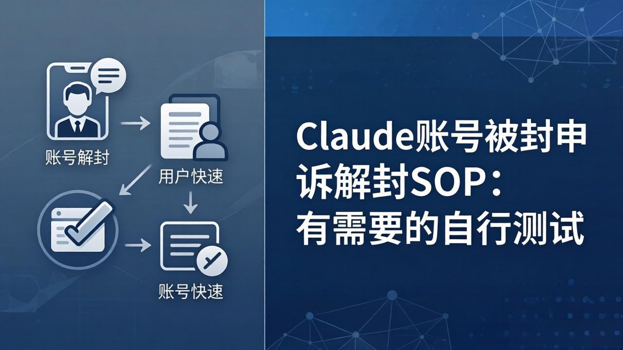 Claude账号被封申诉解封SOP：有需要的自行测试_酷乐网