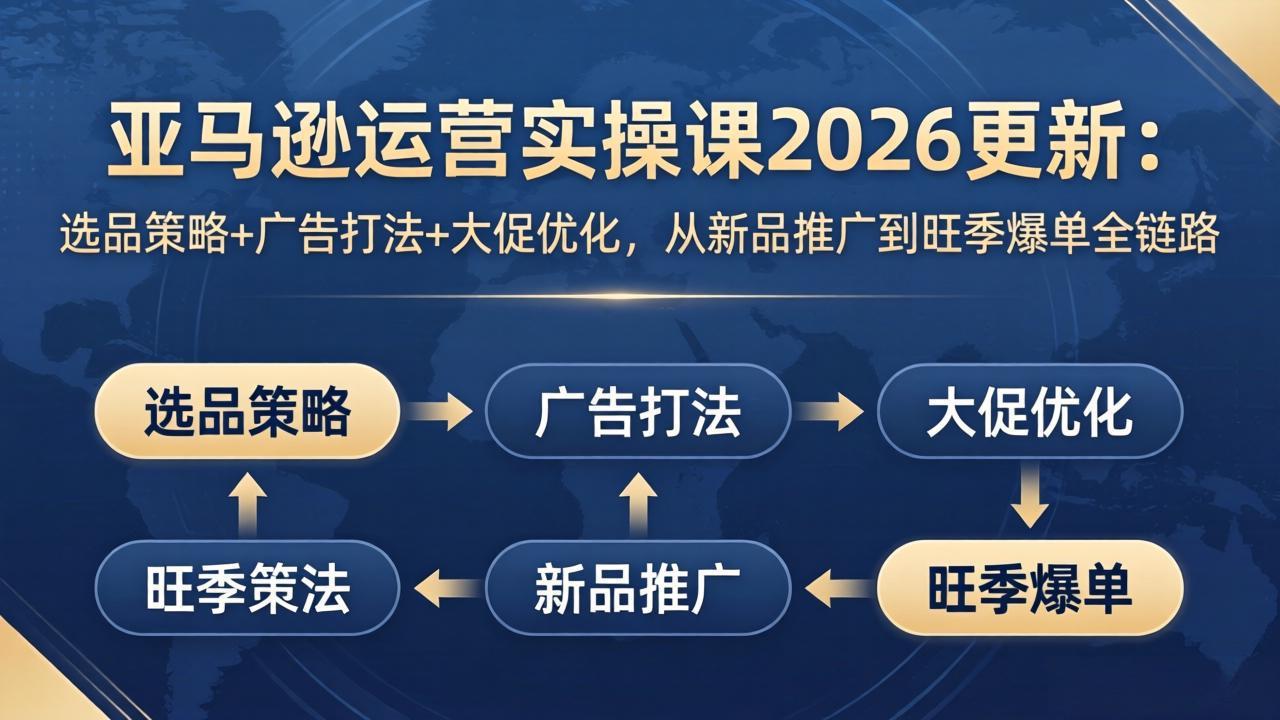 亚马逊运营实操课2026更新：选品策略+广告打法+大促优化，从新品推广到旺季爆单全链路_酷乐网