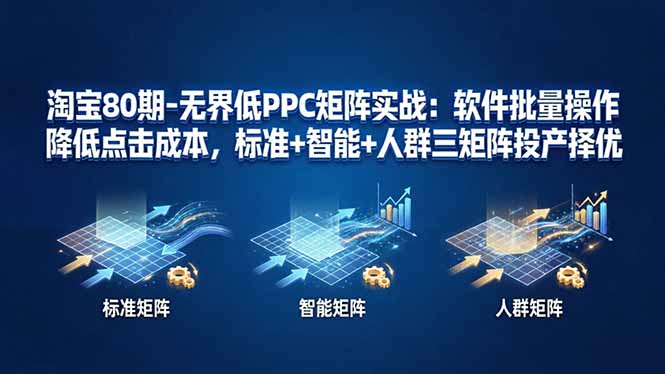 淘宝80期-无界低PPC矩阵实战：软件批量操作降低点击成本，标准+智能+人群三矩阵投产择优_酷乐网