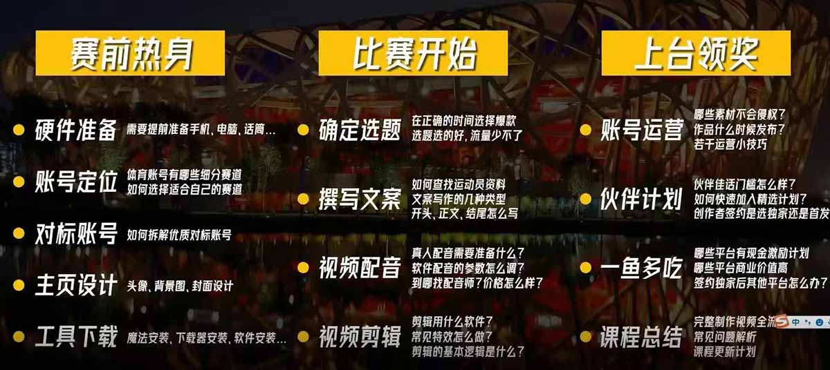 图片[2]_2026体育类精选视频独家课2.0：百万粉丝博主亲授：快速入局体育赛道，实现流量与收益双丰收_酷乐网