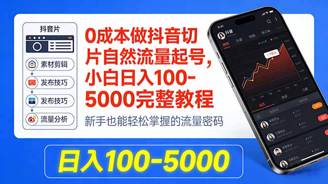 0成本做抖音切片自然流量起号,小白日入100-5000完整教程_酷乐网