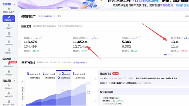 图片[4]_【超强副业】淘宝超高价女装项目：1单赚1000多，可工作室放大（共52节）_酷乐网